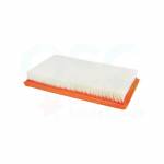 Macro-Cabinet Filters
