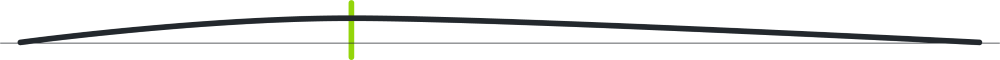 Taking things to the next stage, the M Bow 410 emphasises the M Bow 310 effect, by creating a more prominent bow further up the shaft. The result, unparalleled levels of playability and power